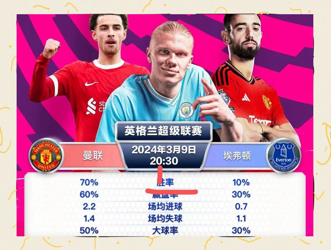 关于曼城惨败埃弗顿，积分榜领先缩小的信息  第1张